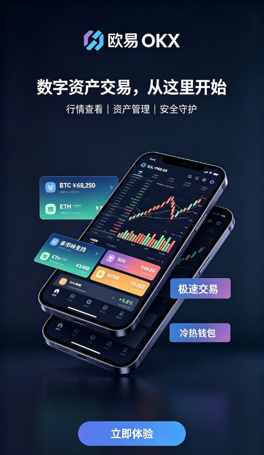 欧交易所app官网下载安全交易界面展示